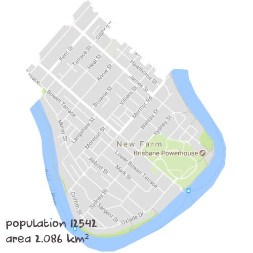 Economics Tutoring Near Me